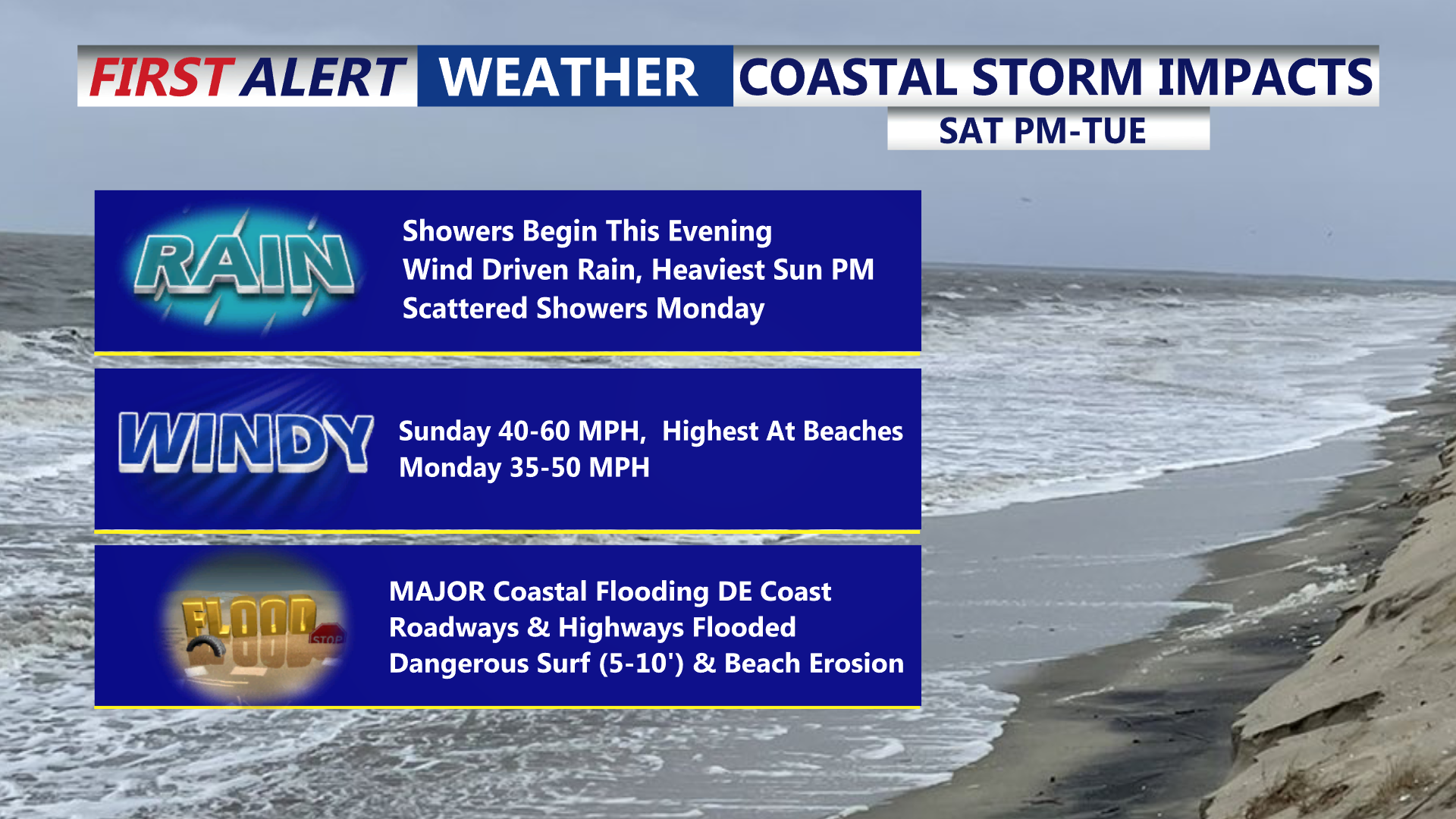 STORM HEADLINES